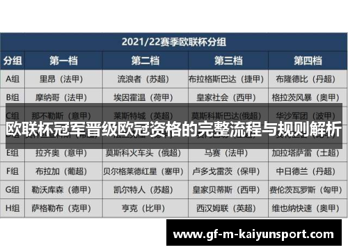 欧联杯冠军晋级欧冠资格的完整流程与规则解析