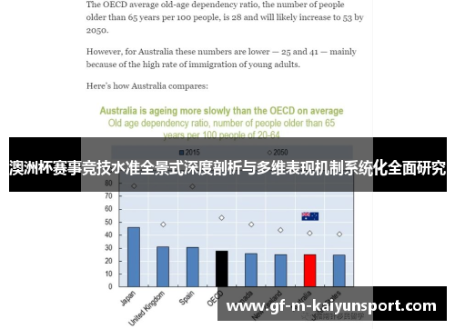 澳洲杯赛事竞技水准全景式深度剖析与多维表现机制系统化全面研究