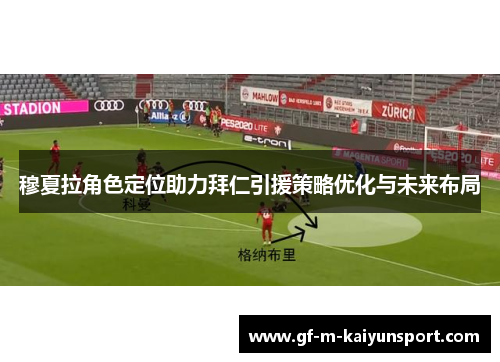 穆夏拉角色定位助力拜仁引援策略优化与未来布局