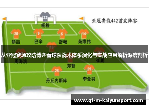 从亚冠赛场攻防博弈看球队战术体系演化与实战应用解析深度剖析 从亚冠赛场攻防博弈看球队战术体系演化与实战应用解析深度剖析