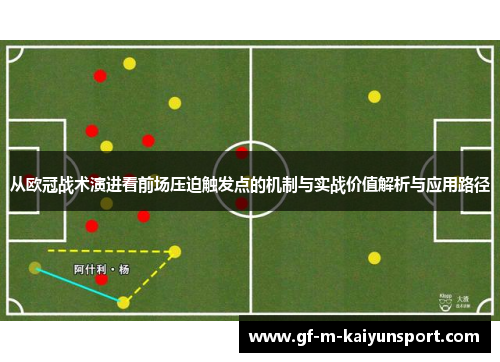 从欧冠战术演进看前场压迫触发点的机制与实战价值解析与应用路径 从欧冠战术演进看前场压迫触发点的机制与实战价值解析与应用路径