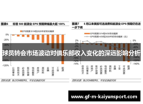 球员转会市场波动对俱乐部收入变化的深远影响分析