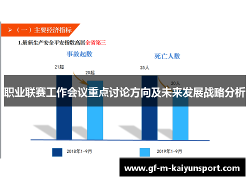 职业联赛工作会议重点讨论方向及未来发展战略分析