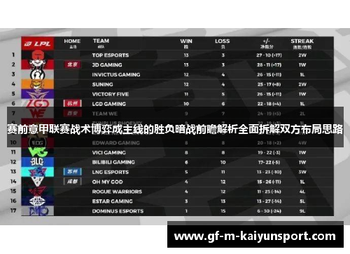 赛前意甲联赛战术博弈成主线的胜负暗战前瞻解析全面拆解双方布局思路