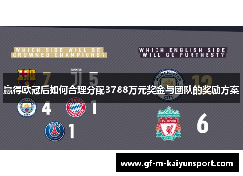 赢得欧冠后如何合理分配3788万元奖金与团队的奖励方案