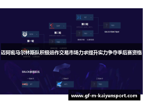 迈阿密马尔林斯队积极运作交易市场力求提升实力争夺季后赛资格 迈阿密马尔林斯队积极运作交易市场力求提升实力争夺季后赛资格