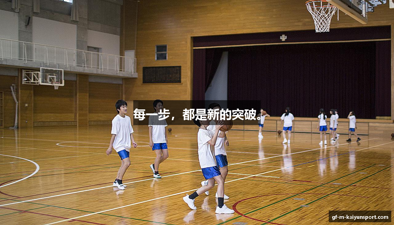 每一步，都是新的突破。